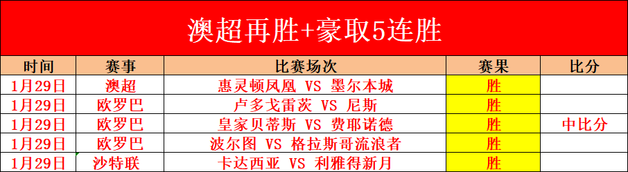 国乒今日仁,冠军赛迎战,五场外战,澳客,澳客娱乐,澳客APP,澳客下载,澳客在线,澳客官网