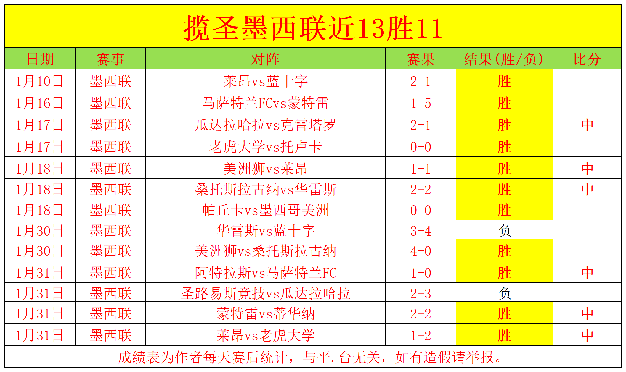 英超赛季第,轮赛事亮点,回放,澳客,澳客娱乐,澳客APP,澳客下载,澳客在线,澳客官网
