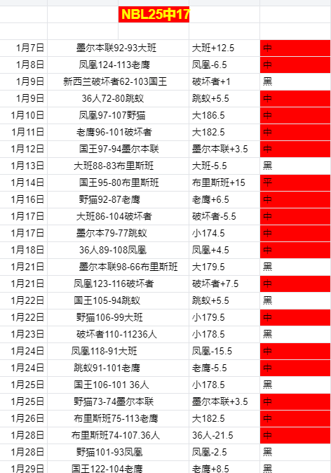 利物浦力挺,科纳特为球,队未来栋梁,澳客,澳客娱乐,澳客APP,澳客下载,澳客在线,澳客官网