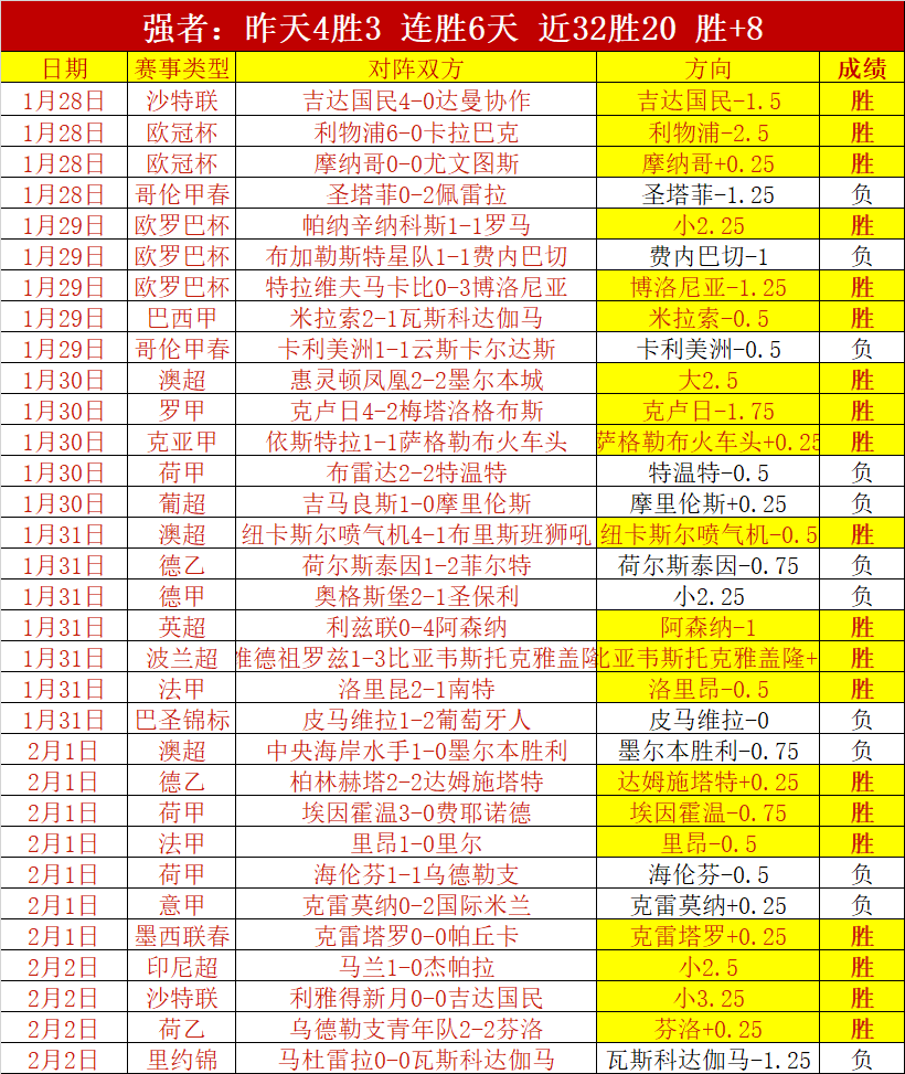 中国,男足全情投,入备战亚洲,澳客,澳客娱乐,澳客APP,澳客下载,澳客在线,澳客官网
