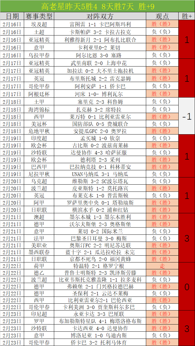 皮蓬高效得,分助灰熊逆,转公牛,澳客,澳客娱乐,澳客APP,澳客下载,澳客在线,澳客官网