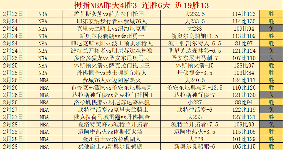 尤文图斯欲,万欧转会费,签下法乔利,澳客,澳客娱乐,澳客APP,澳客下载,澳客在线,澳客官网