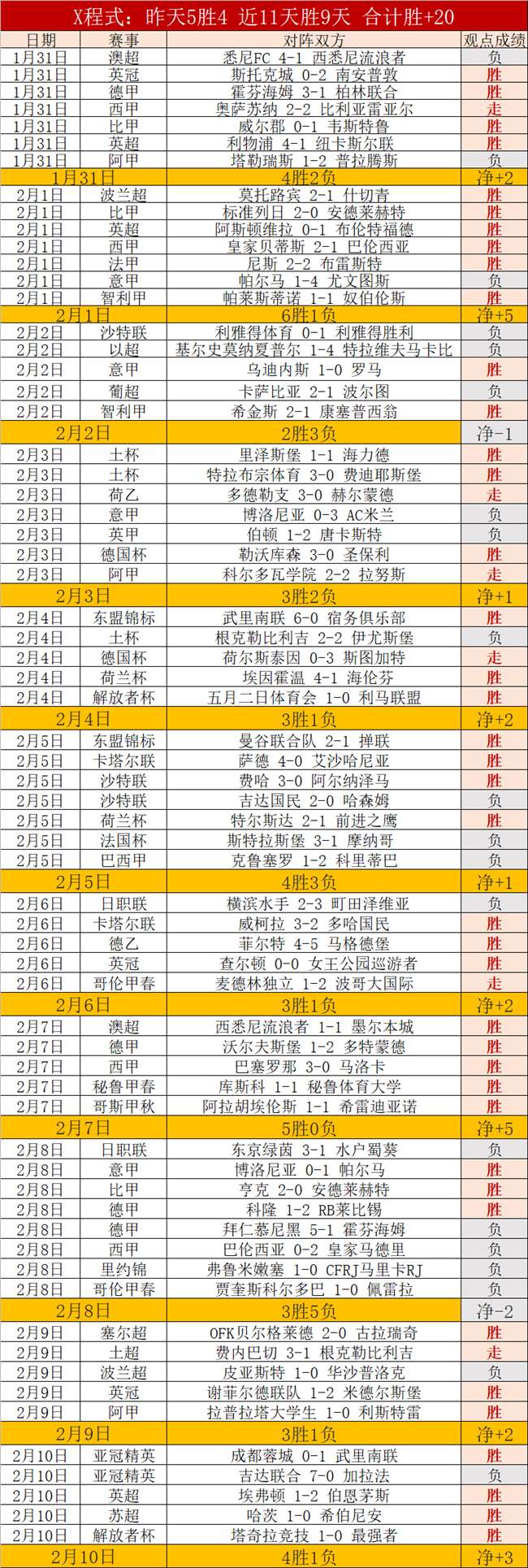 黑龙江,冰雪精英摇,探寻冠军诞,澳客,澳客娱乐,澳客APP,澳客下载,澳客在线,澳客官网