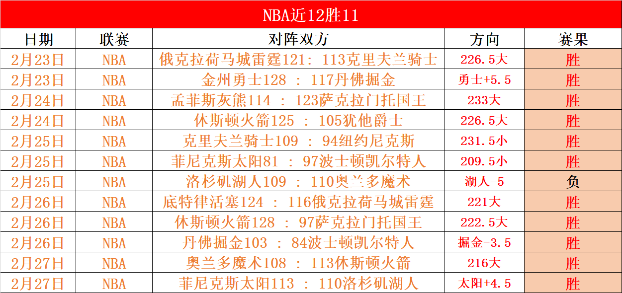大乐透期号,分析,鹈鹕主场专,澳客,澳客娱乐,澳客APP,澳客下载,澳客在线,澳客官网