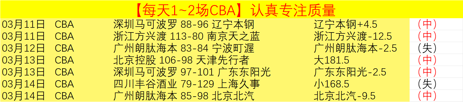 佛罗伦萨球,迷当赞尤文,与冈萨雷斯,澳客,澳客娱乐,澳客APP,澳客下载,澳客在线,澳客官网