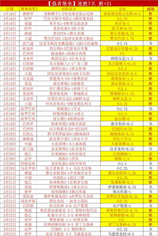 凯尔特人对,阵黄蜂,专家推荐质,澳客,澳客娱乐,澳客APP,澳客下载,澳客在线,澳客官网