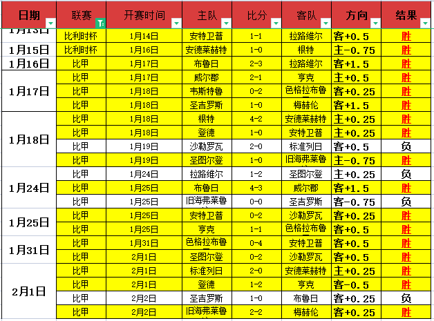 曼联费迪南,德建议,可耐心等待,澳客,澳客娱乐,澳客APP,澳客下载,澳客在线,澳客官网