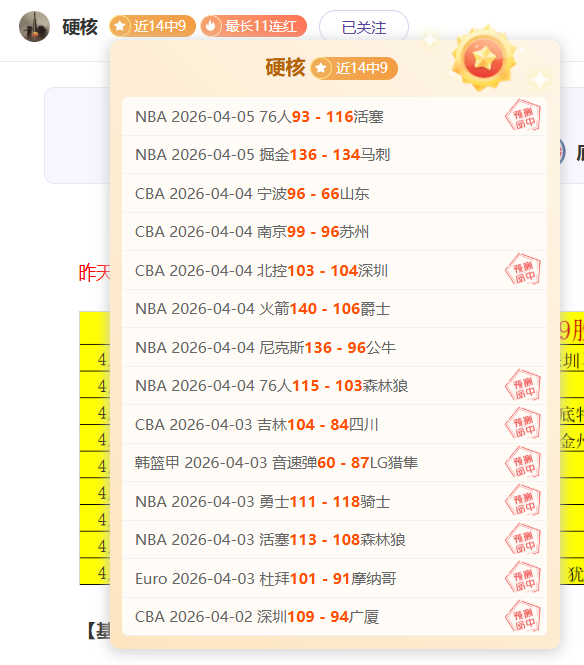 篮球竞彩推,篮球,专家质合分,澳客,澳客娱乐,澳客APP,澳客下载,澳客在线,澳客官网