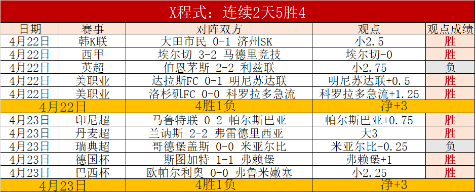 澳客体育,官网,资讯,澳客,澳客娱乐,澳客APP,澳客下载,澳客在线,澳客官网