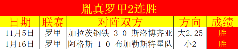 澳客体育,官网,资讯,澳客,澳客娱乐,澳客APP,澳客下载,澳客在线,澳客官网