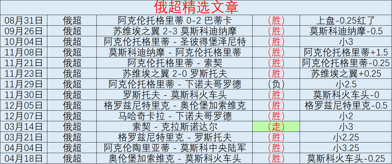 大乐透期号,专家推荐,哥伦甲,澳客,澳客娱乐,澳客APP,澳客下载,澳客在线,澳客官网