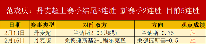 大乐透期号,专家推荐,哥伦甲,澳客,澳客娱乐,澳客APP,澳客下载,澳客在线,澳客官网