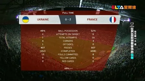 范迪克成为利物浦队长，阿诺德荣升副队长。