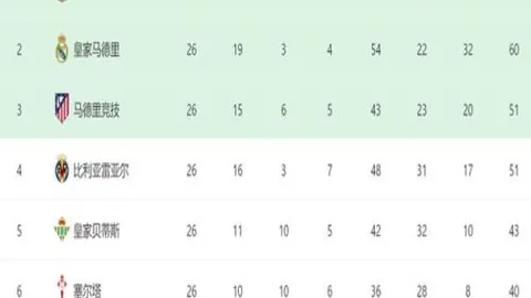 FNATIC新任主教练人选揭晓，Milan不再执掌教鞭